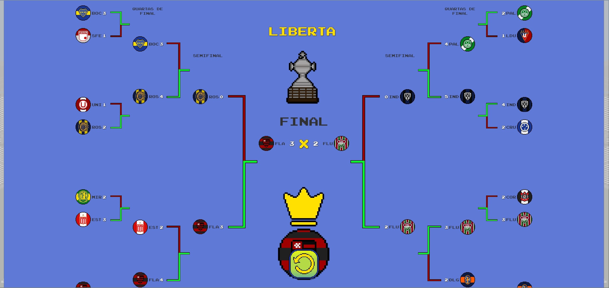 Competição de clubes no Olha a Batida